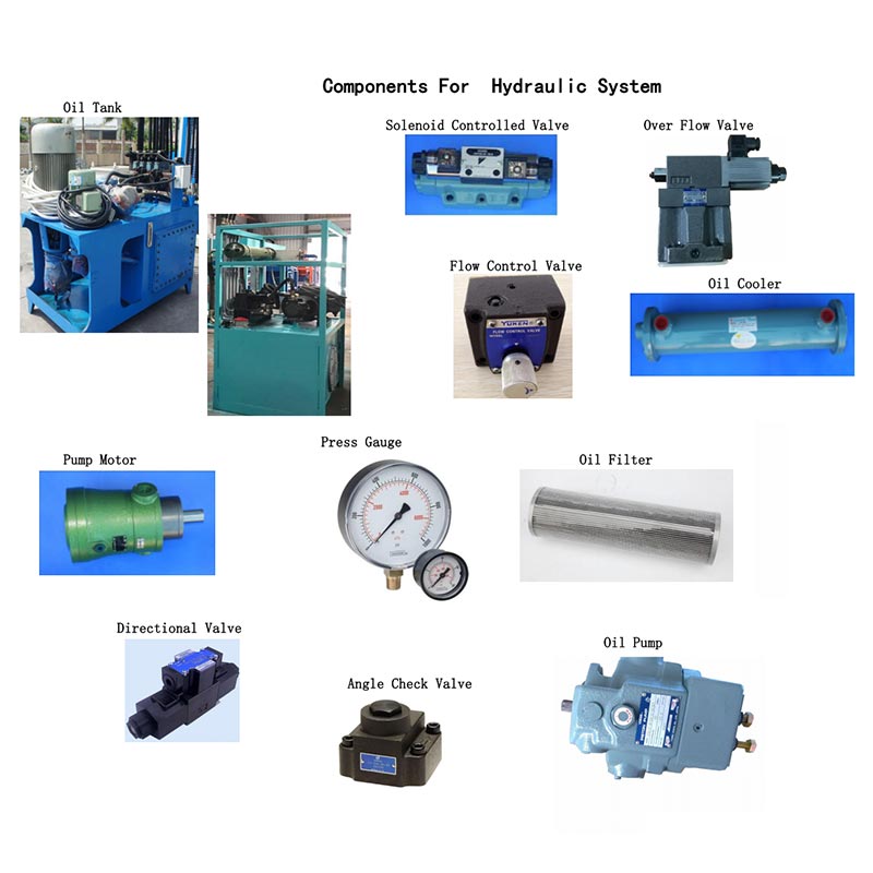 Murstein Maskin Hydrauliske Reservedeler