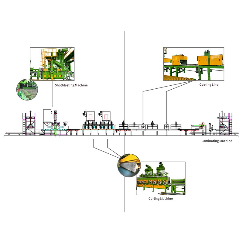 Maskin for overflatebehandling av betongbelegg