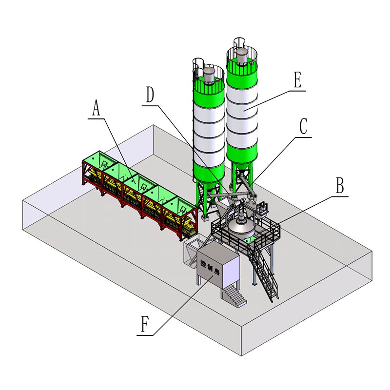 Ferdig blandet betongblander