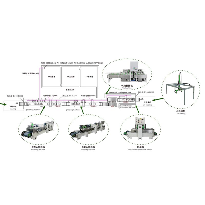 Terrazzo Flispoleringsmaskin for overflatebehandling